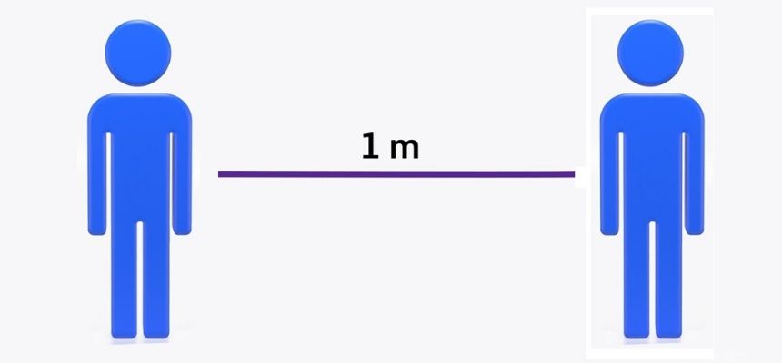 Why is Social Distancing Important during Coronavirus Outbreak