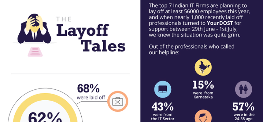 Anxiety and depression seize laid off IT employees 