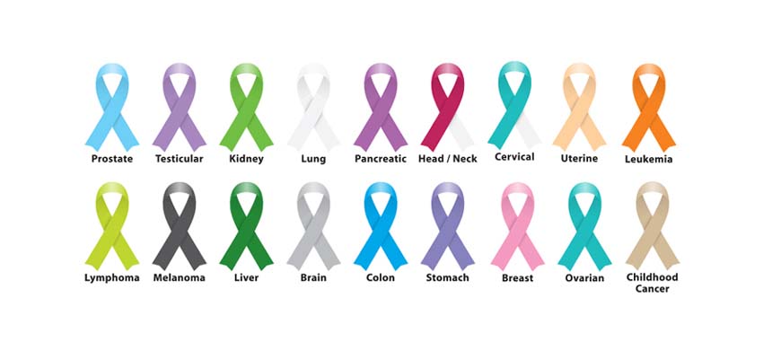 Cancer spreads its tentacles in India 