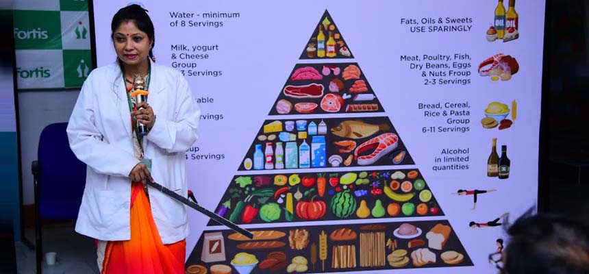 â€˜Life after CABGâ€™