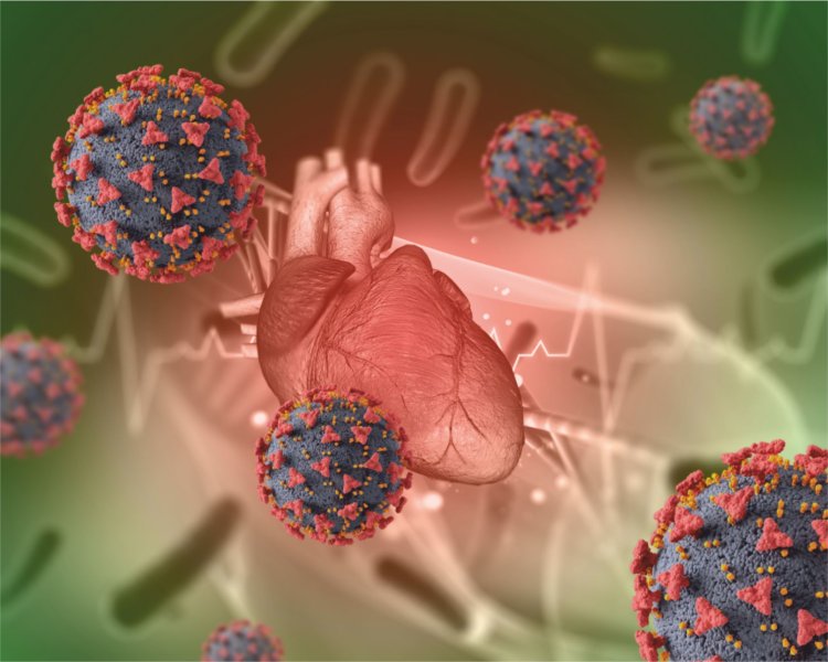 COVID HEART- A NEW HEART PROBLEM ON THE HORIZON?